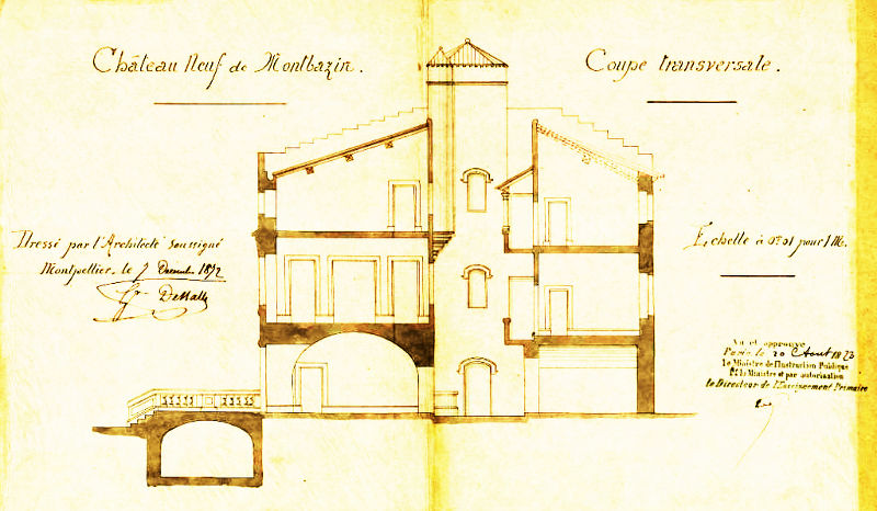 chateau neuf : coupe transversale